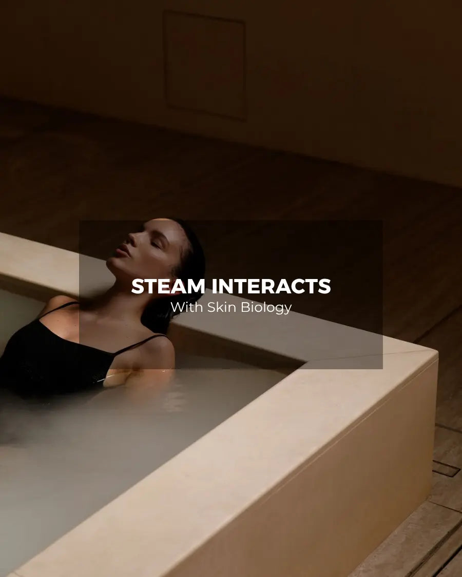 Woman relaxing in steaming bath, steam and skin biology cover