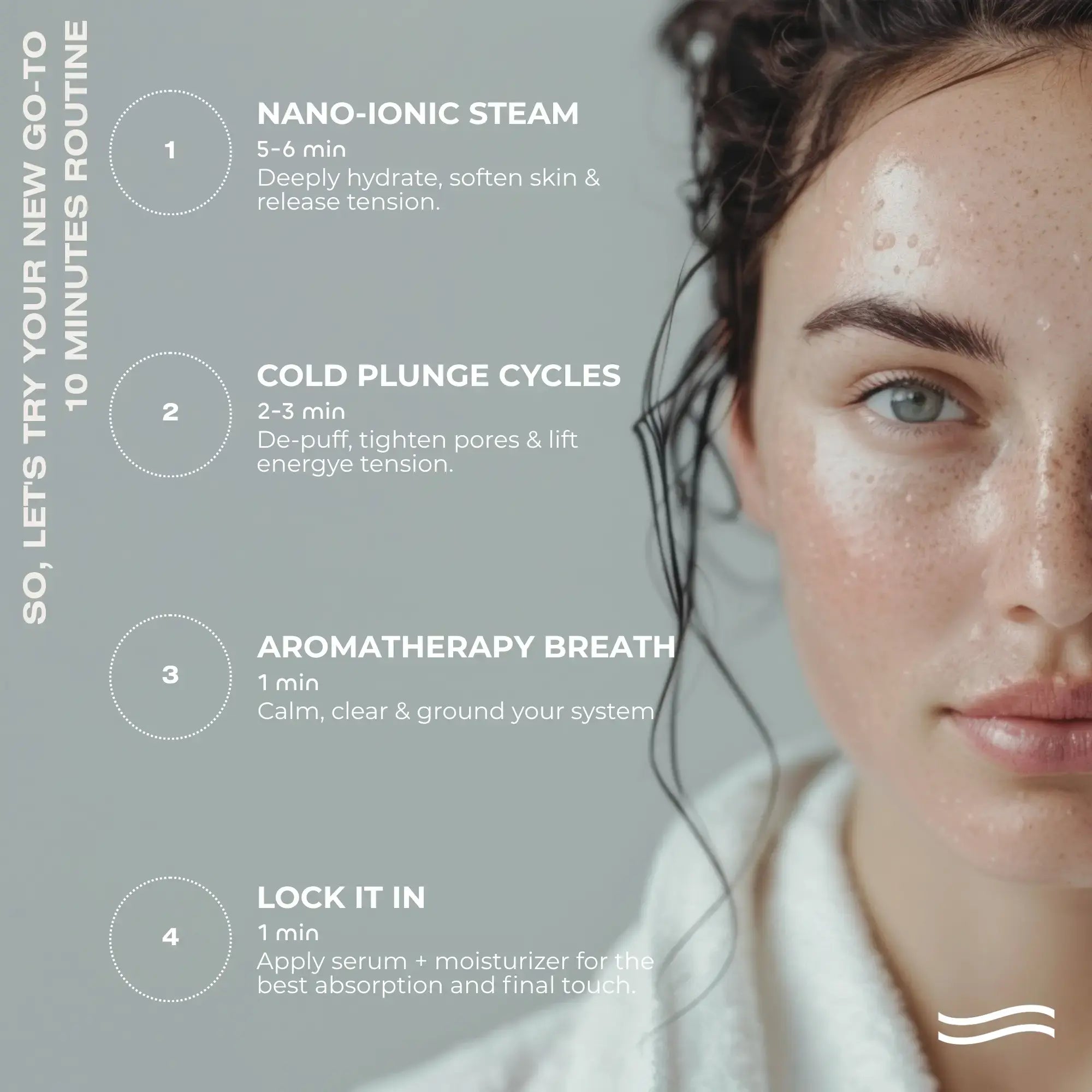 Frosteam™ 10-minute skincare routine including nano-ionic steam, cold plunge cycles, aromatherapy breath, and final hydration.