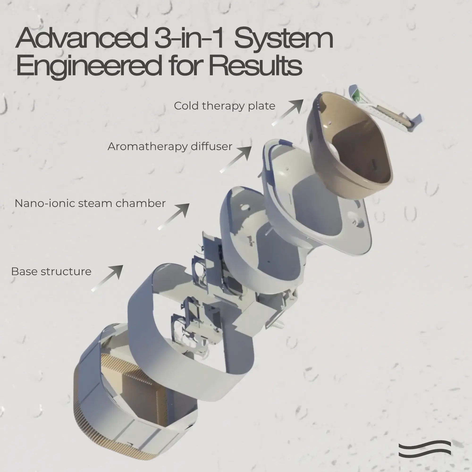 Frosteam™ patented 3-in-1 system with nano-ionic steam chamber, cold therapy plate, and aromatherapy diffuser engineered for results.