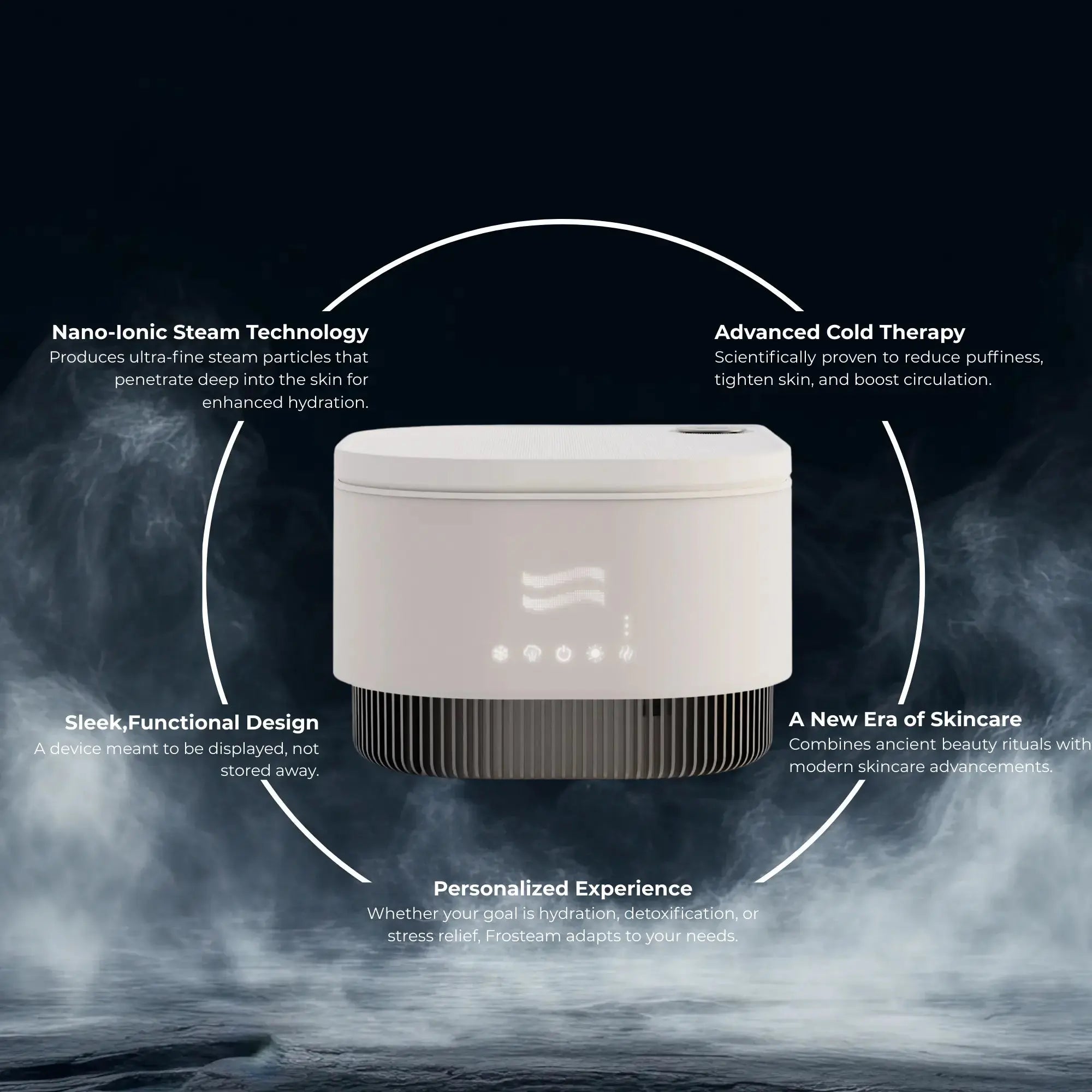 Frosteam 3-in-1 skincare wellness device featuring nano-ionic steam technology, advanced cold therapy, sleek functional design, and a personalized at-home facial experience.