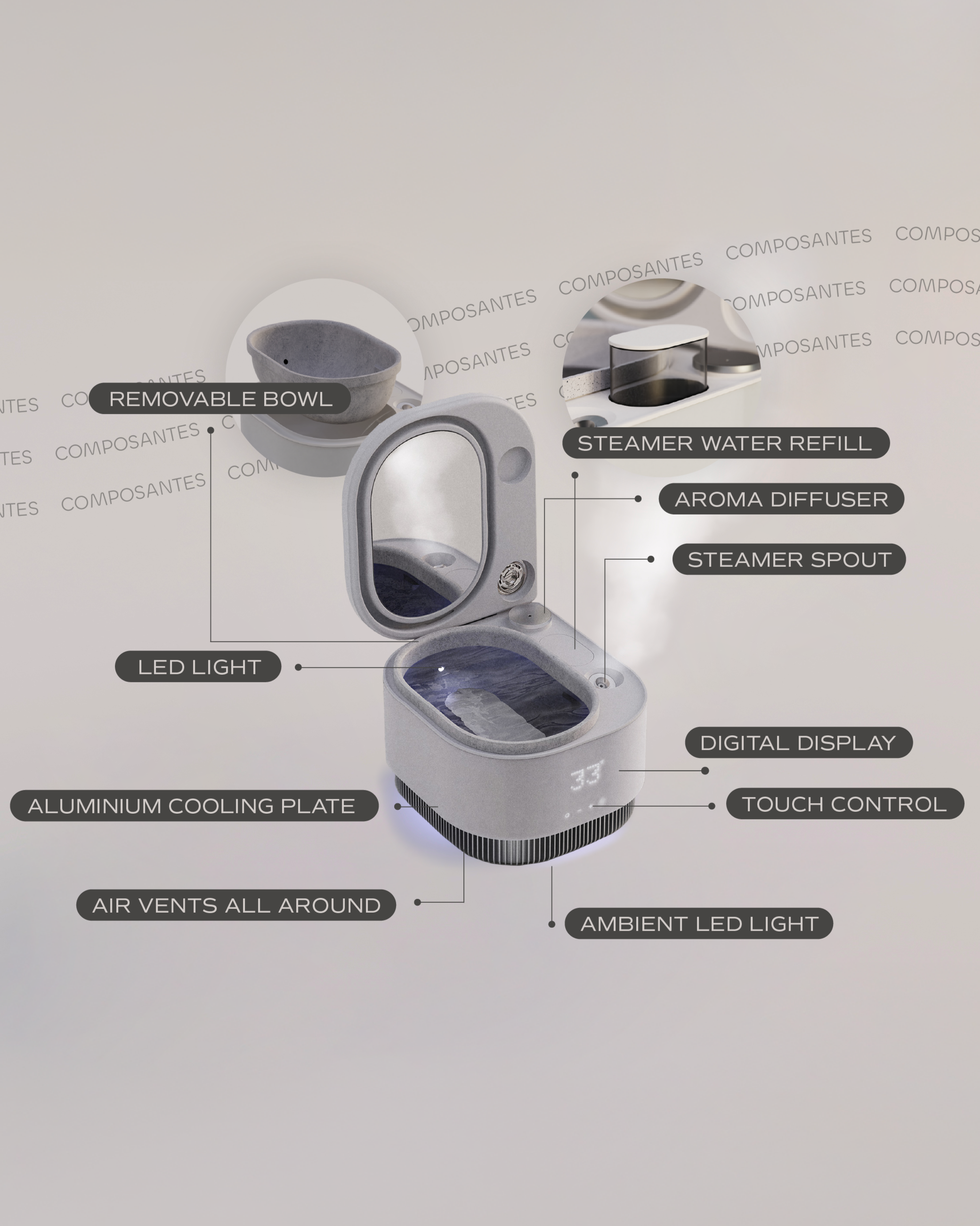 Frosteam 3-in-1 skincare device showing main components including removable bowl, aroma diffuser, nano-ionic steam spout, cold aluminum plate, digital display, and LED lights.