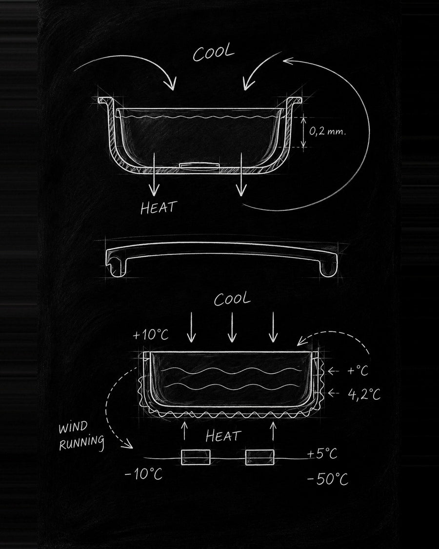 Ingénierie thermique