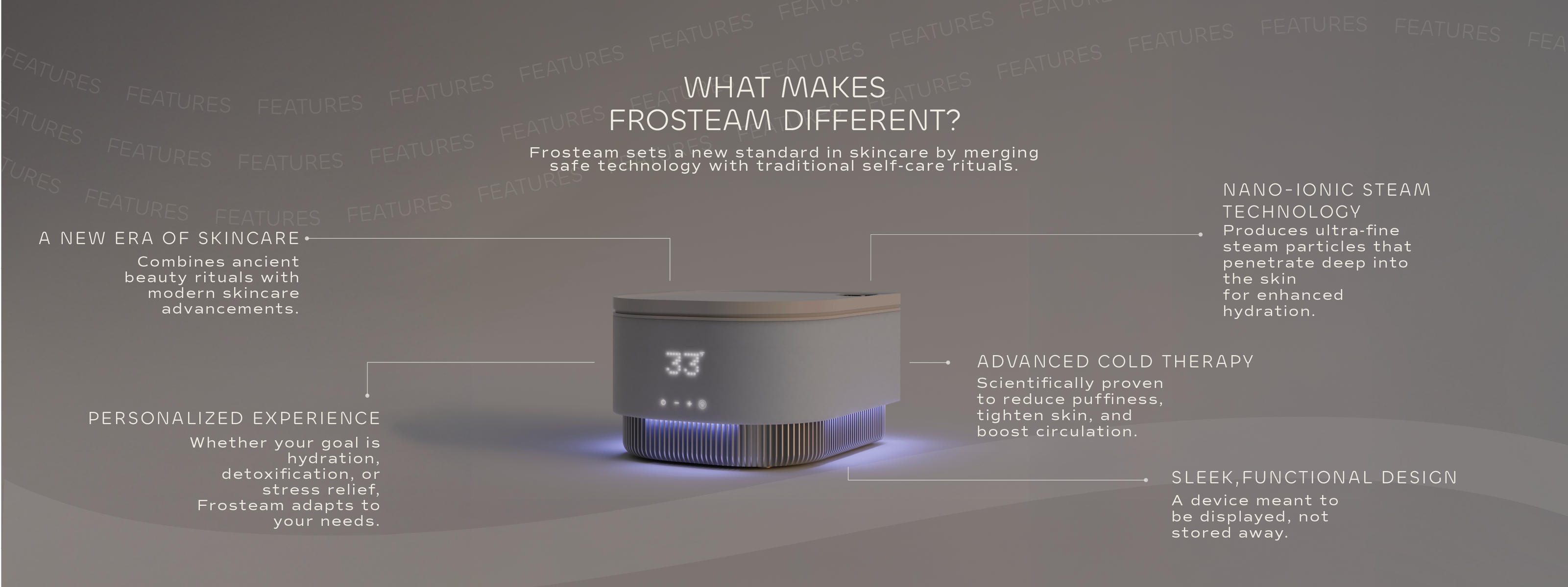 Frosteam device highlighting unique features including nano-ionic steam technology, advanced cold therapy, sleek design, and personalized skincare experience.